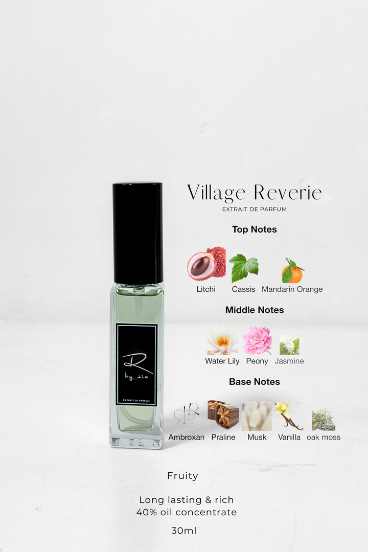 VILLAGE REVERIE - INSPIRED BY: BOND NO. 9'S G.V.